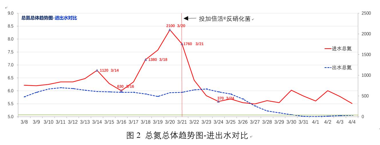 1532506667763641.jpg 13.jpg