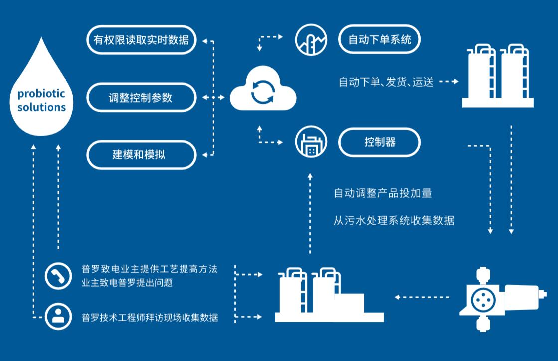 1554195294380843.jpg 1554195294380843.jpg