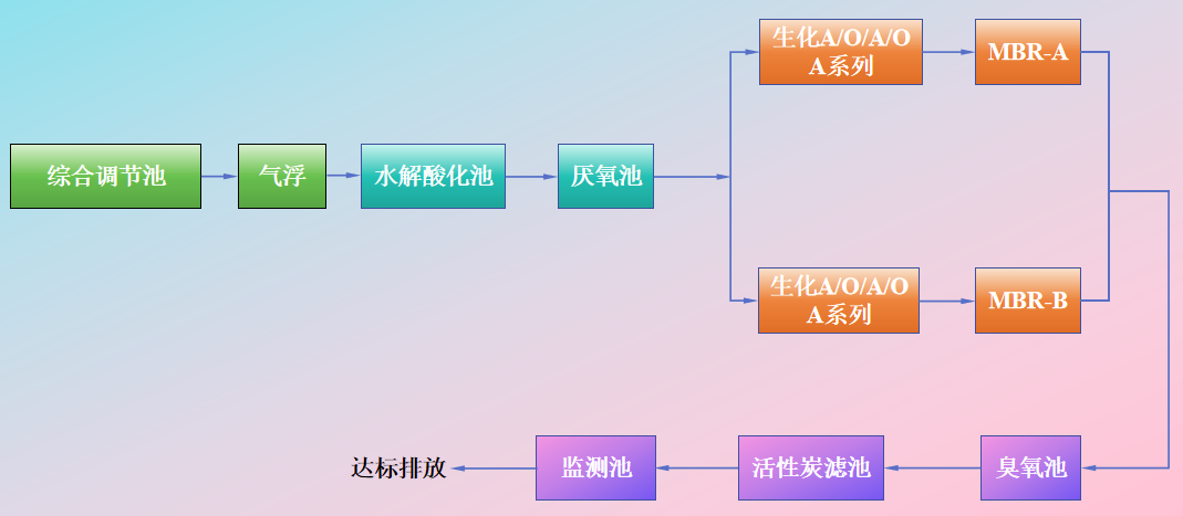 1707211575604402.png 圖片.png