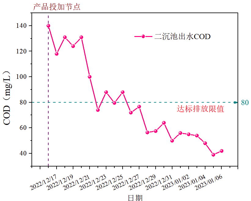 1707272884775288.png 圖片.png